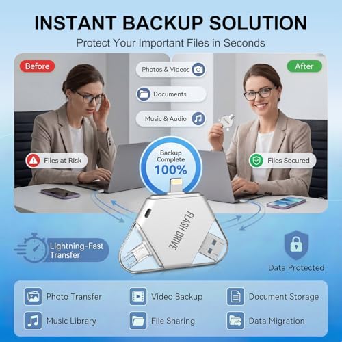 MFi Certified 512GB Flash Drive for iPhone, 3 in 1 Photo Stick - Image 6