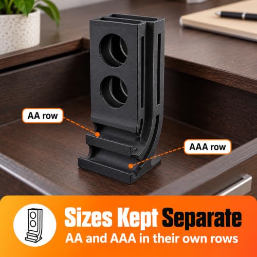 Battery Dispenser Compatible with AA and AAA Batteries – - Image 5