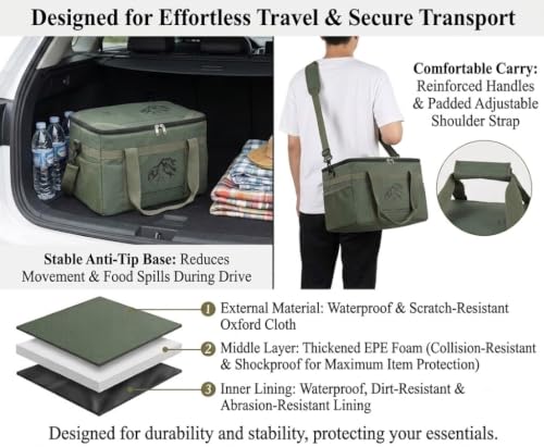 36L Multi-Functional Waterproof Camping Storage Box, Army Green - Image 7