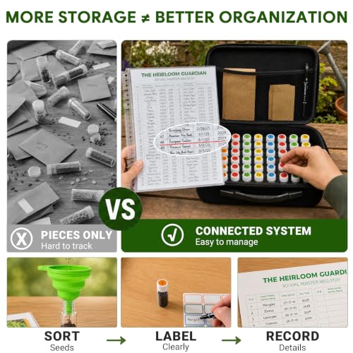 Volitaous 60-Slot Seed Storage Organizer Box with Seed Binder - Image 3