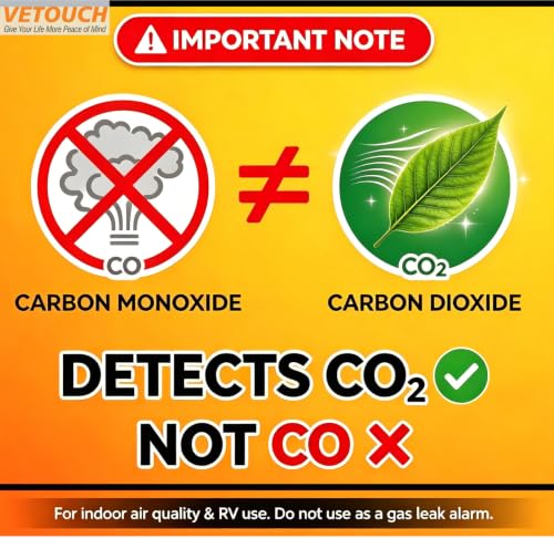 Plug in CO2 Detector Wall, 3-in-1 Air Quality Monitor CO2 Alarm - Image 3