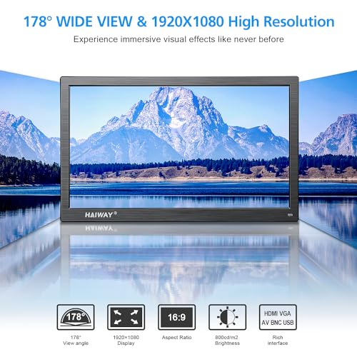 Haiway 15.6 inch Small Computer Monitor, FHD 1920x1080 Small hdmi - Image 3