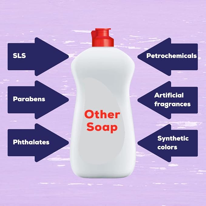 Yaya Maria's Natural Liquid Dish Soap, Only 6 Ingredients, 100% Nontoxic, Compare to Any Other Dish Soap, 3-Pack (Lavender)