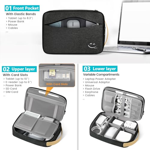 Travelkin Cord Organizer Travel, Cable Organizer For Electronic - Image 5