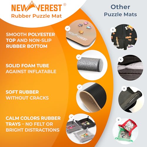 The Original Newverest Jigsaw Puzzle Mat Roll Up, Rose Gold - Image 5