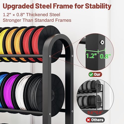 3D Printer Filament Storage Rack with Wheels, 5-Tier - Image 4