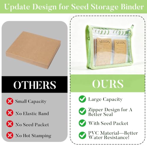 Seed Storage Organizer Binder, Seed Packet Organizer - Image 5