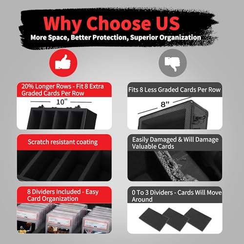 Graded Card Storage Box, 4 Row Top Loader Design - 160+ - Image 4