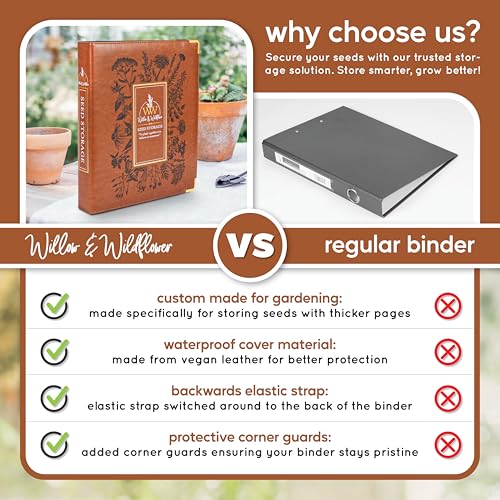 Willow and Wildflower Garden Seed Organizer Binder, Seed - Image 7