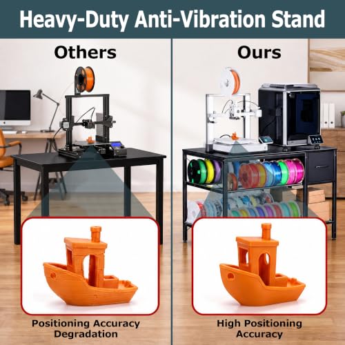 AHOWPD 3D Printer Table with Filament Storage Rack & - Image 4