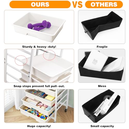 Rolling Storage Cart 8 Drawers Utility Organizer with Wheels - Image 5