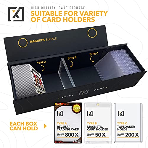 HOMEXPRO Trading Card Storage Box [3 PACK] - Magnetic Lid - Image 5