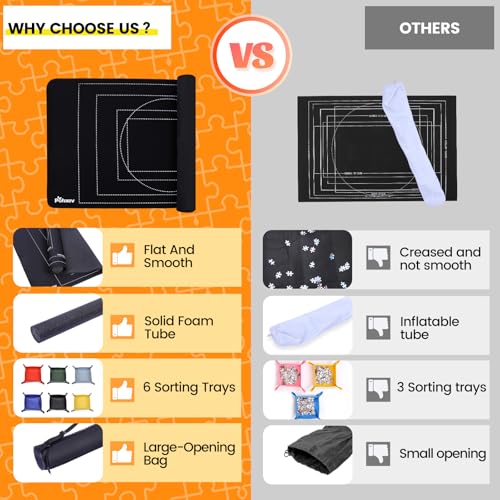 Pohxev Rubber Puzzle Mat Roll Up，Jigsaw Saver Pad Matt - Image 5