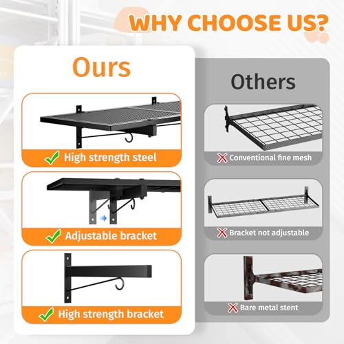 Garage Wall Shelving, 1x3.85ft Heavy Duty Garage Shelving - Image 7