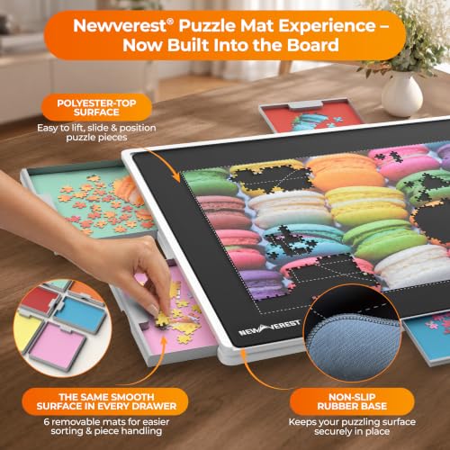 Newverest Plastic Puzzle Board for 1000 and 1500 Piece Puzzles - Image 4