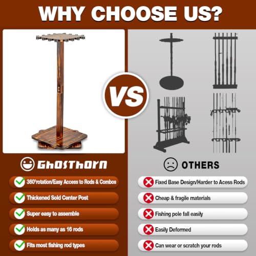 Rotating Fishing Rod Holder for Garage,Wood Floor Stand Pole Rack - Image 6