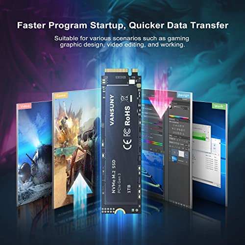 Vansuny 1TB NVMe M.2 Internal Solid State Drive PCIe 3.0 TLC M.2 - Image 6