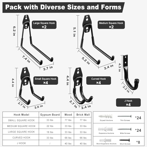 LANDNEOO Garage Hooks, 20-Pack Steel Garage Accessories - Image 4