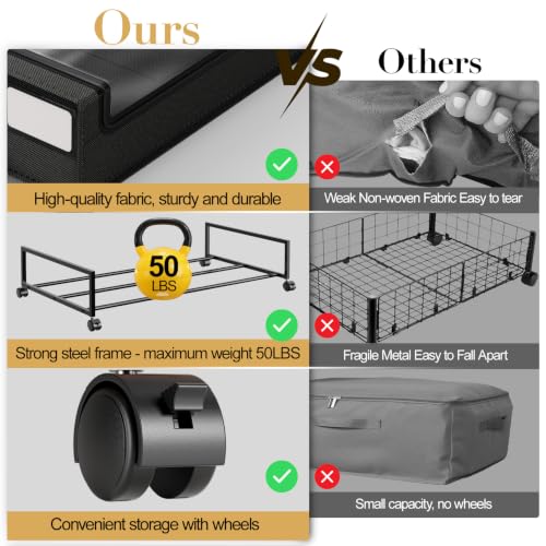 Yecaye 60L Under Bed Storage with Wheels, 2 Pack, Black - Image 4