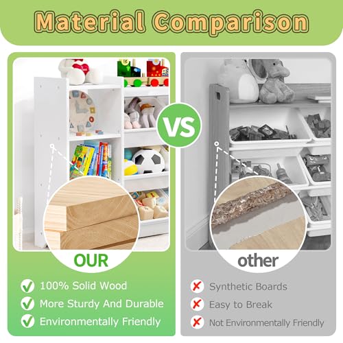 MallBest 57" Extra Wide Kids Bookshelf and Toy Stora | All Products - Image 6