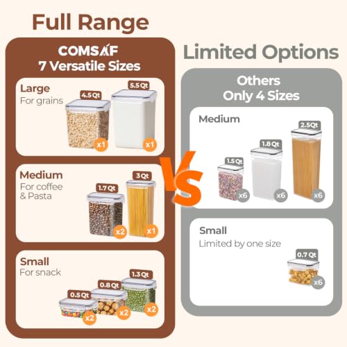 11-Pack Airtight Food Storage Containers with Lids - Image 5