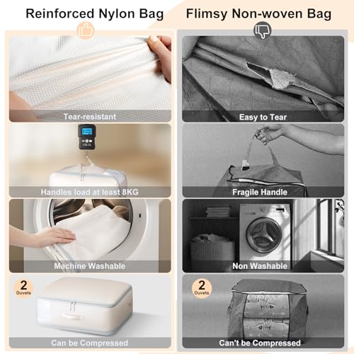 Comforter Storage Bag - Large Capacity Blanket Stora | All Products - Image 5