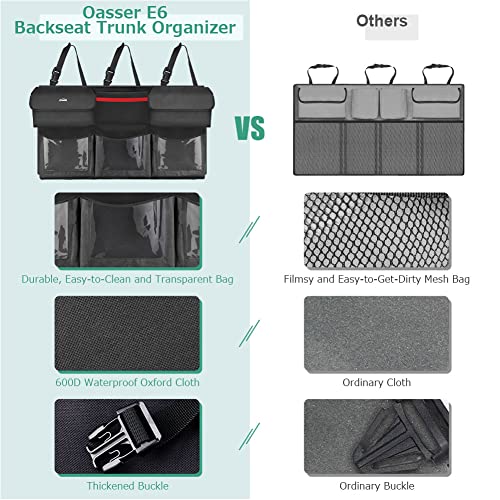 Oasser Trunk Organizer for Car, 6 Storage Compartments 40x19inch - Image 6