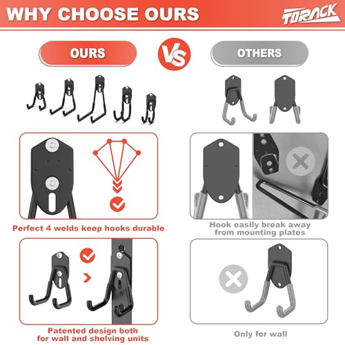 TORACK 15 PCS Garage Storage Hooks, Shelving Hooks | Garage Storage - Image 5
