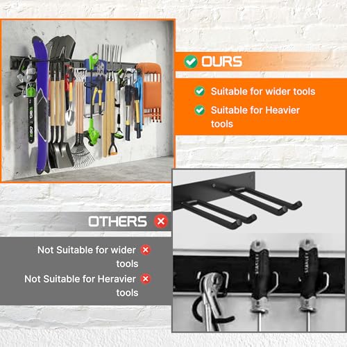 "96 Garage Tool Organizer Wall Mount - Heavy Duty 1020 lbs - Image 5