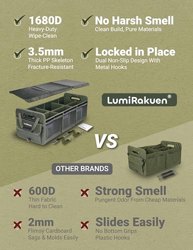 Heavy Duty Trunk Organizer with Lid for SUV & Truck (XL, Green) - Image 7