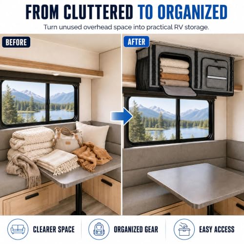 36" RV Overhead Soft-Sided Storage Cabinet RV Wall Storage - Image 7