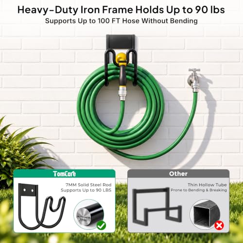 TomCare 2 Pack Garden Hose Holder Wall Mount, Water Hose - Image 5