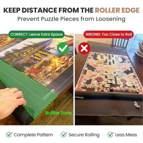 Jigsaw Puzzle Mat 46”x26” for 1500‑Piece Puzzles | Home Organization - Image 3