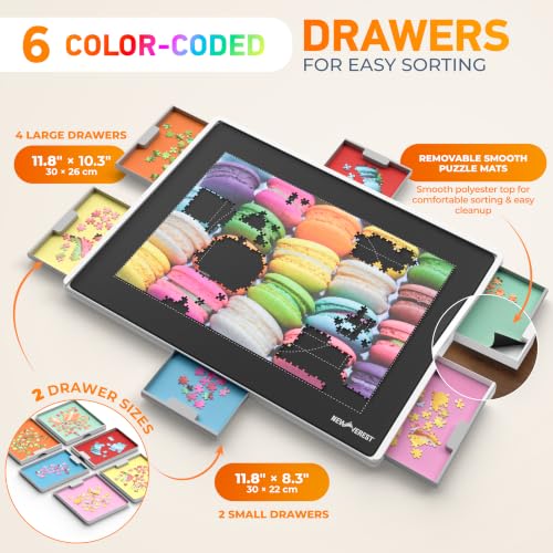 Newverest Plastic Puzzle Board for 1000 and 1500 Piece Puzzles - Image 7