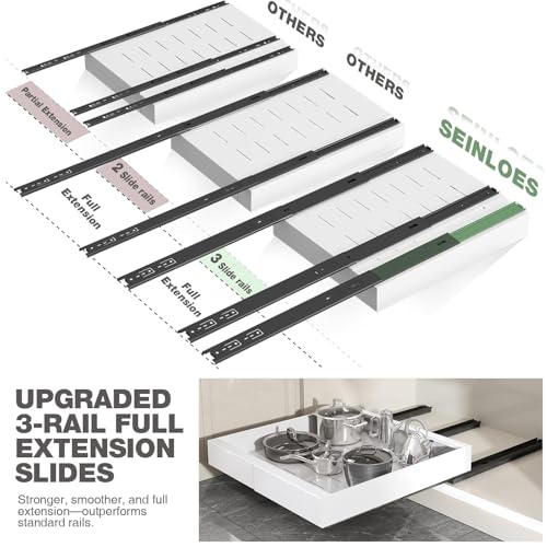 Seinloes 2 Pack Pull Out Cabinet Organizer 22" Deep, | All Products - Image 5