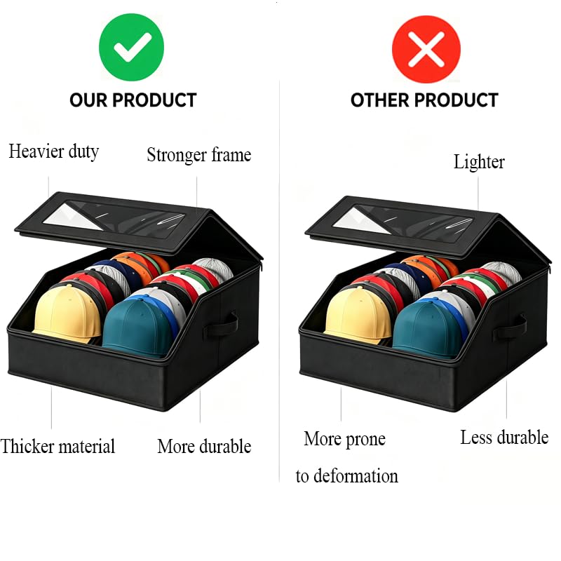 Stackable Hat Storage for Baseball Caps, Closet Organizer - Image 4