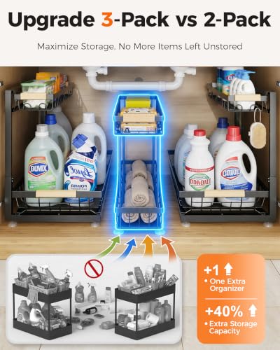 3-Pack Under Sink Organizer, 2-Tier Pull-Out Cabinet Organizer - Image 4