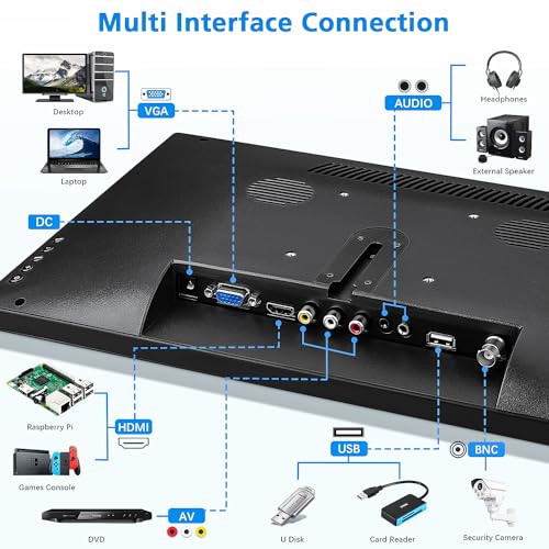 Haiway 15.6 inch Small Computer Monitor, FHD 1920x1080 Small hdmi - Image 4