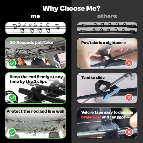 Fishing Rod Racks for Car, Quick-Clip System Fishing Pole Holders - Image 5