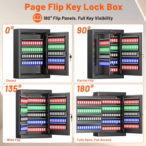 213 Position Wall Mounted Key Lock Box, Key Cabinet with Drop - Image 5