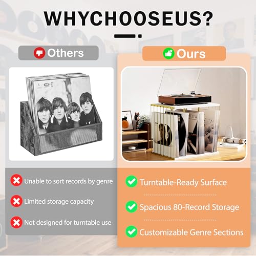 Emfogo Vinyl Record Storage, Metal & Wooden Vinyl Record - Image 6