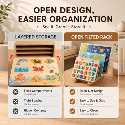 2 Pack Wooden Puzzle Rack with a 60° Tilt & 5 Slot Angled - Image 6