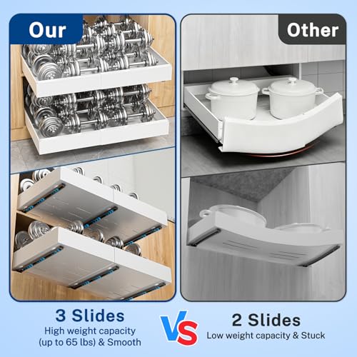 2 Pack Pull Out Cabinet Organizer | Home Organization - Image 5