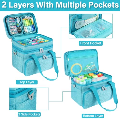 Double Layer Sewing Organizer Bag with Shoulder Strap, Blue - Image 3
