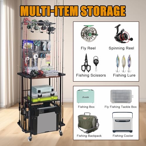 Aventik Fishing Rod Holders For Garage, 3-Tier Heavy Duty - Image 6