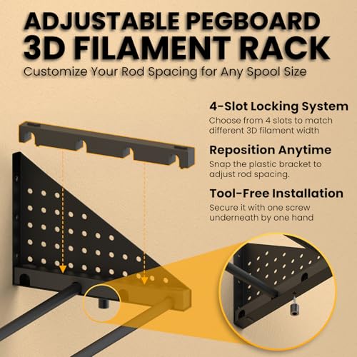 2 Racks 3D Printer Filament Storage Rack Wall Mount Shelf - Image 5