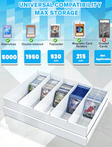 4-PACK 5 Row Trading Card Storage Box for 5000ct TCG / - Image 3