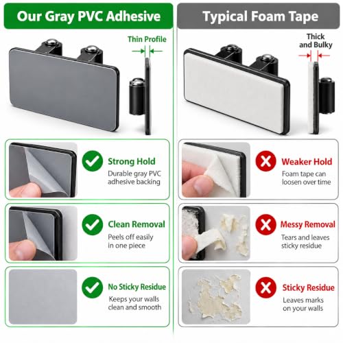Broom Holder Wall Mount Self Adhesive 5 Pack, Matte Black - Image 4