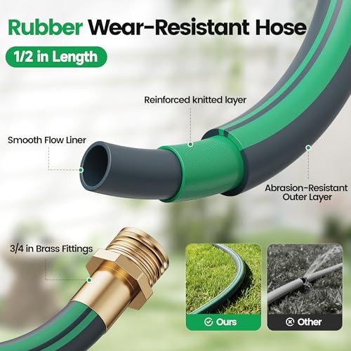 Garden Retractable Hose Reel, 1/2 Inch x 100 ft Wall Mounted - Image 3