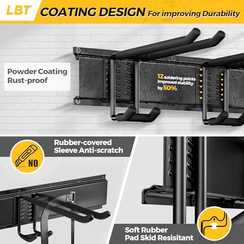 LBT 66" Garage Tool Organizer Wall Mount - 720lbs Garden - Image 4